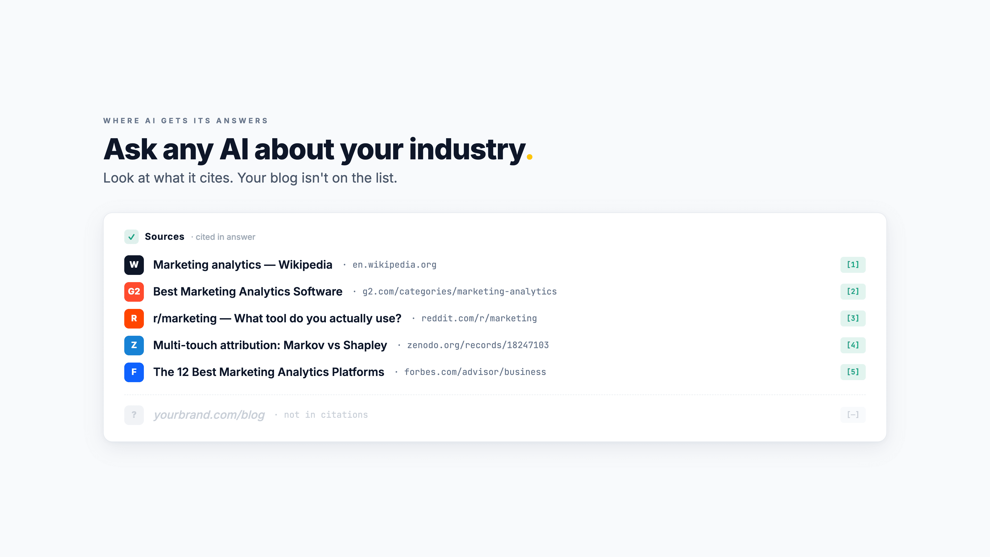 Close-up of an AI answer's Sources card listing Wikipedia, G2, Reddit, a Zenodo deposit, and Forbes Advisor as the cited references — with no generic brand blog in the list