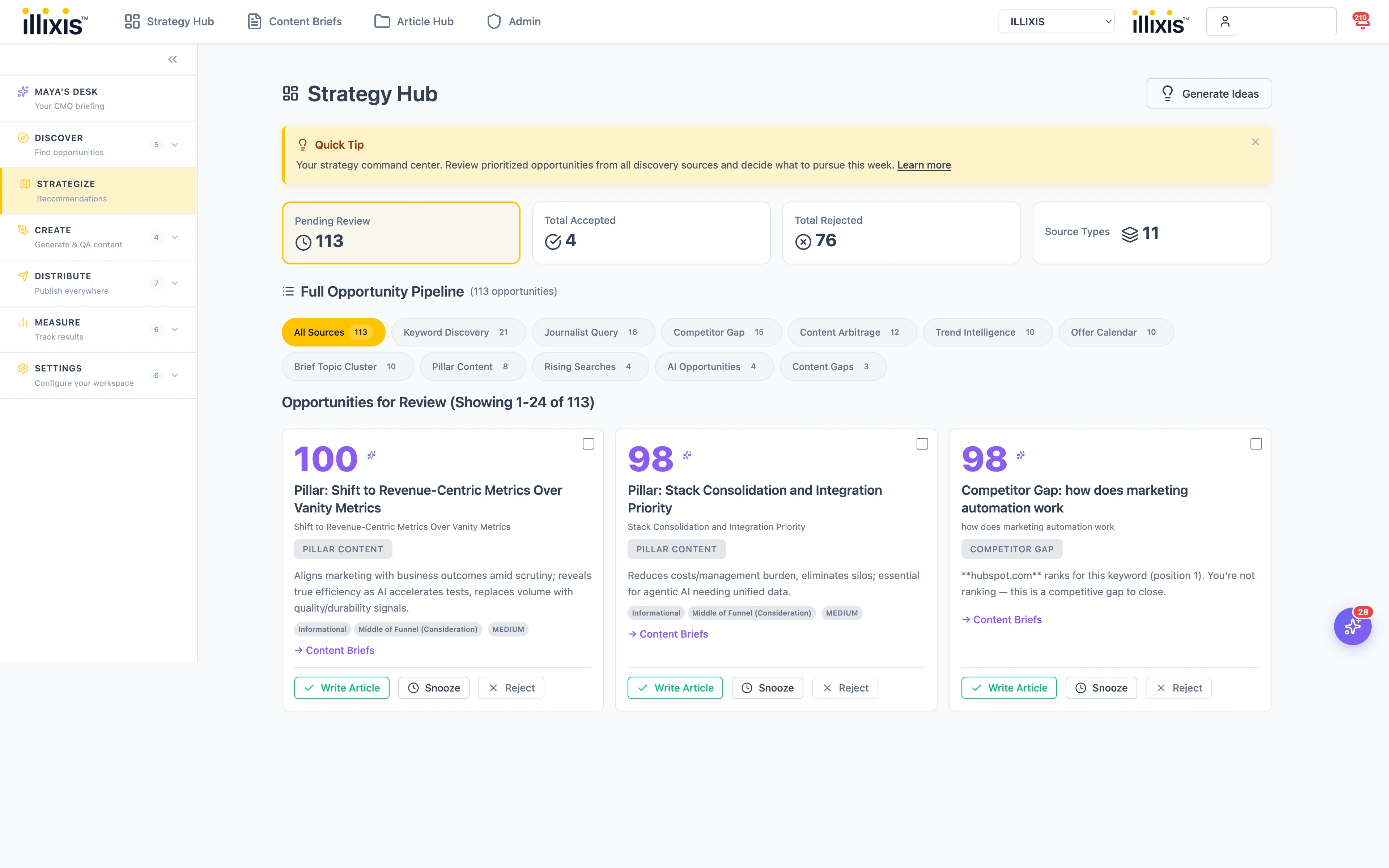 Strategy Hub showing 113 prioritized opportunities across keyword discovery, competitor gaps, trends, and pillar content.