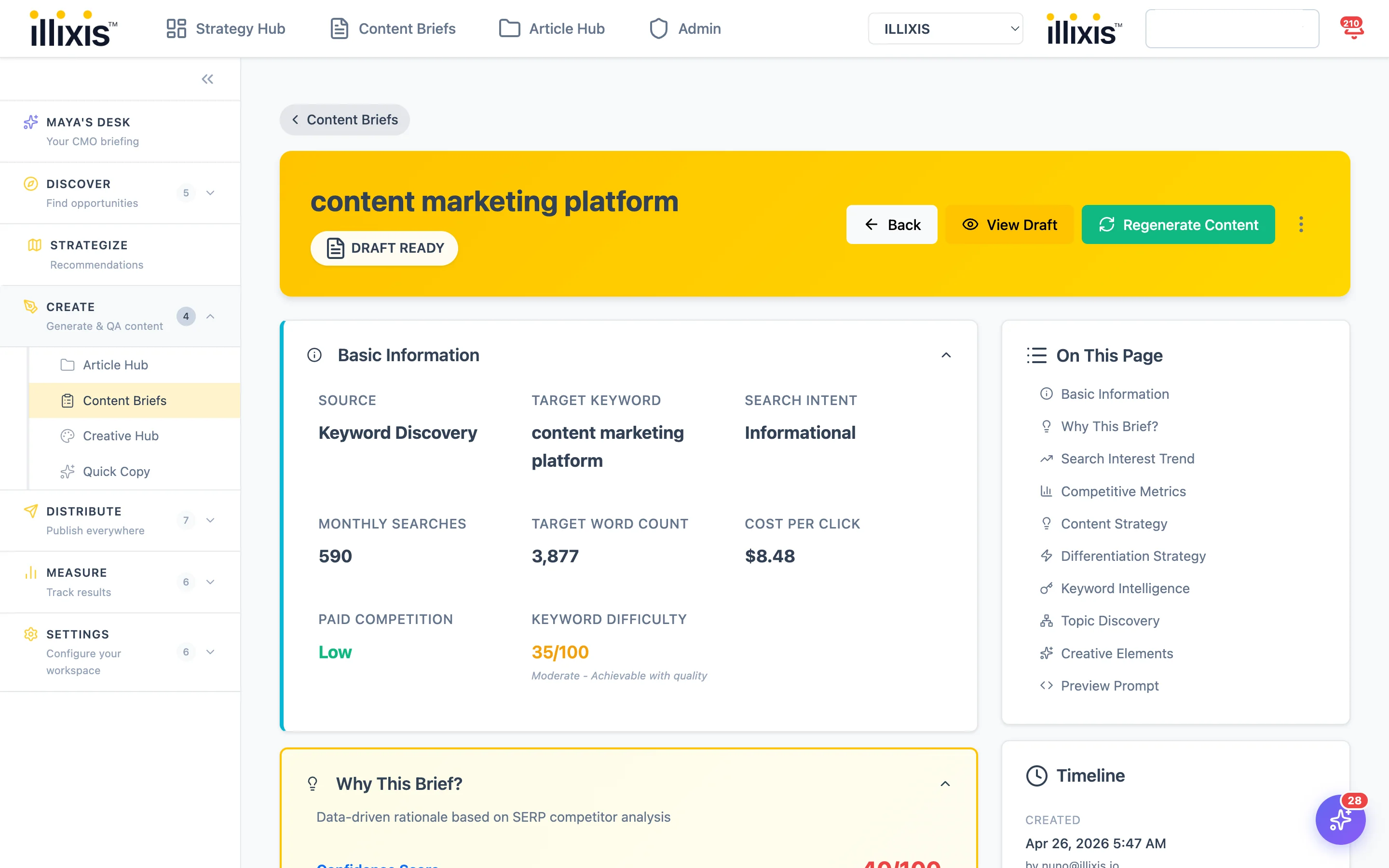 Content brief detail page showing target keyword, search intent, monthly searches, word count target, and on-page navigation.